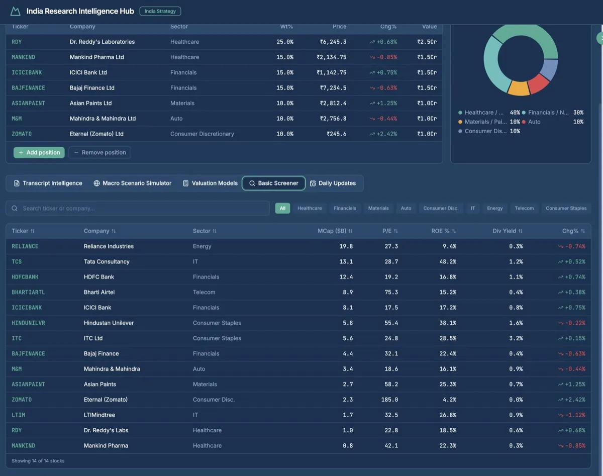 StockLens: full-market stock screener
